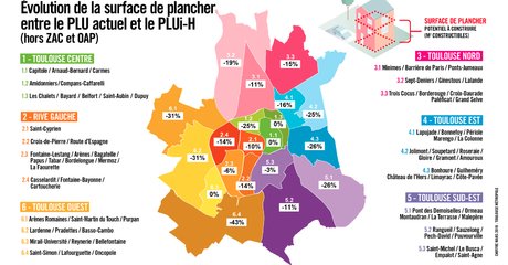 PLUi-H de Toulouse Métropole